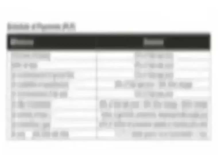 Trump Tower Noida Amenities